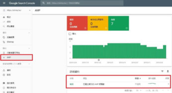 WordPress 安裝外掛 AMP for WP 後，手機網頁開啟超快