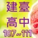 苗栗縣建臺高中近5年錄取大學榜單統計分析