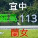 113年國中會考錄取羅東高中、宜蘭高中與蘭陽女中人數統計