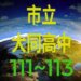 市立大同高中近3年錄取大學榜單 (111年 ~113年) 統計分析