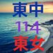 114年臺東區國中會考錄取台東高中與台東女中人數統計